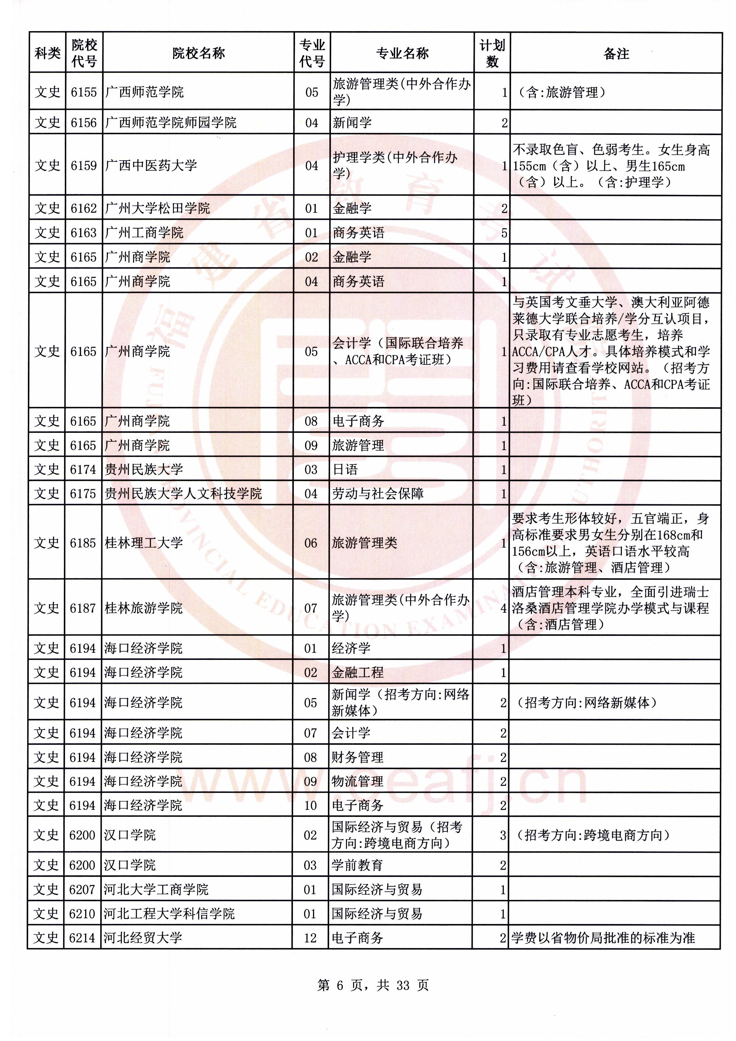 D:\work\azw\20180803\本二征求一0803\2_6.jpg