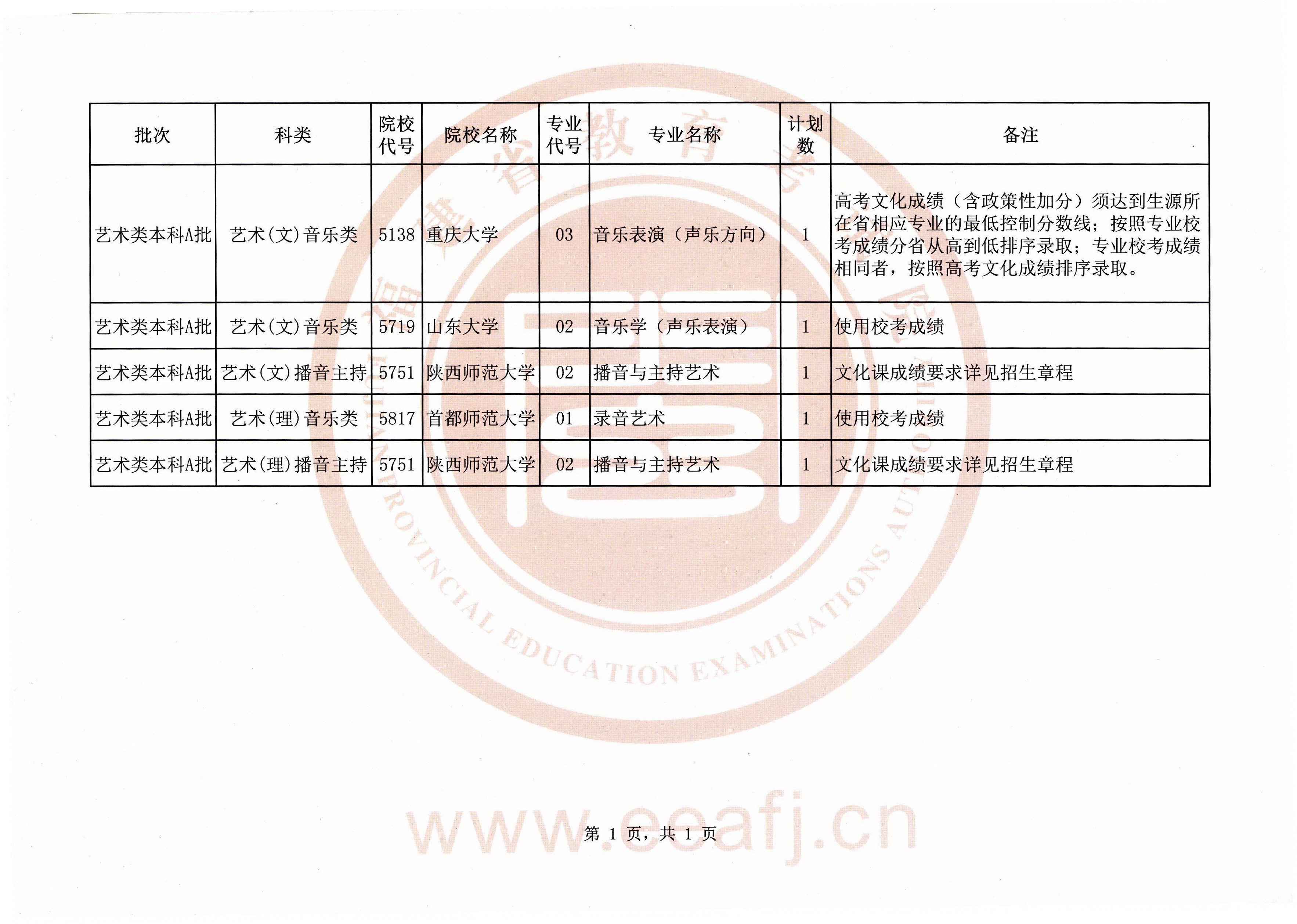 艺术A批第一次征求计划.jpg