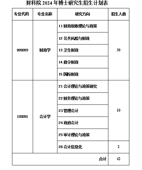 中国财政科学研究院1.png