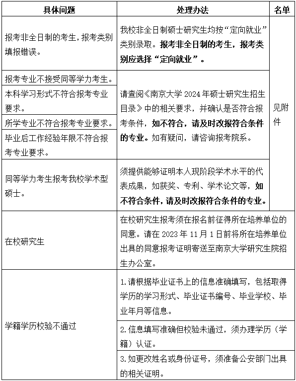 南京大学.png