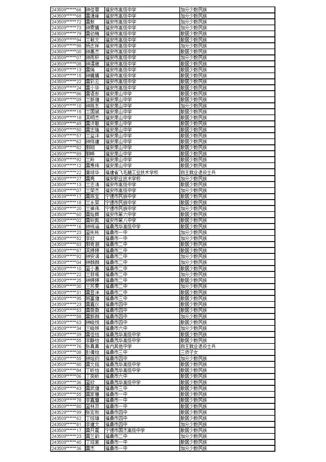 0529_页面_76.jpg