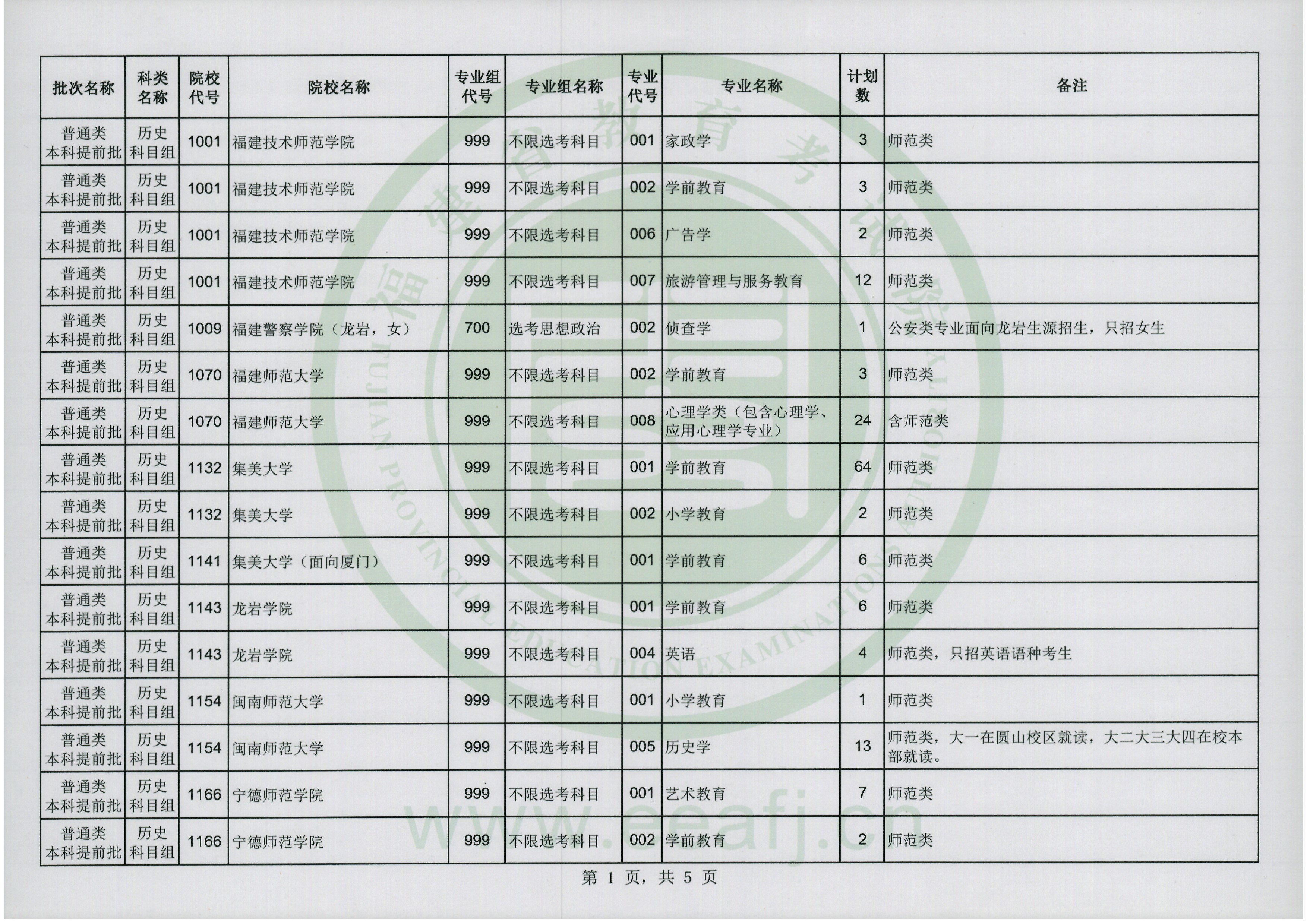 普通类提前批_01.jpg