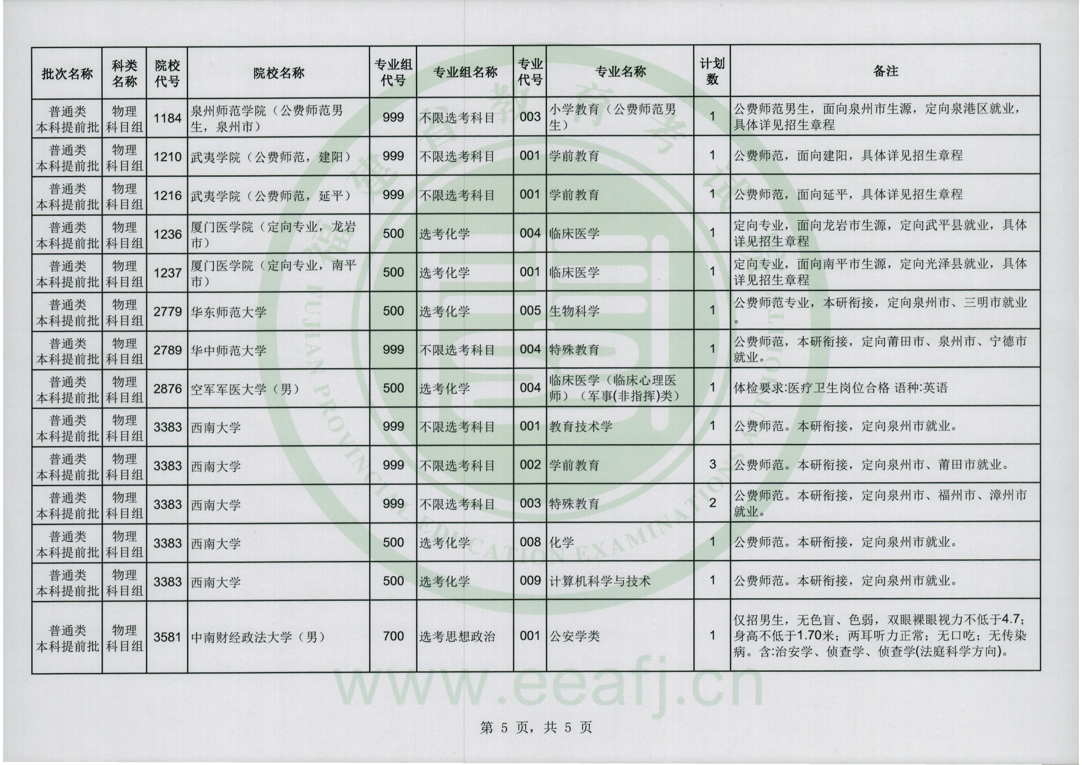 普通类提前批_05.jpg