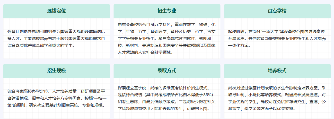 强基计划关注点.png