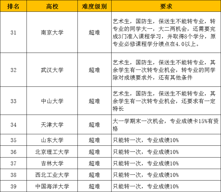 企业微信截图_17010708428686.png