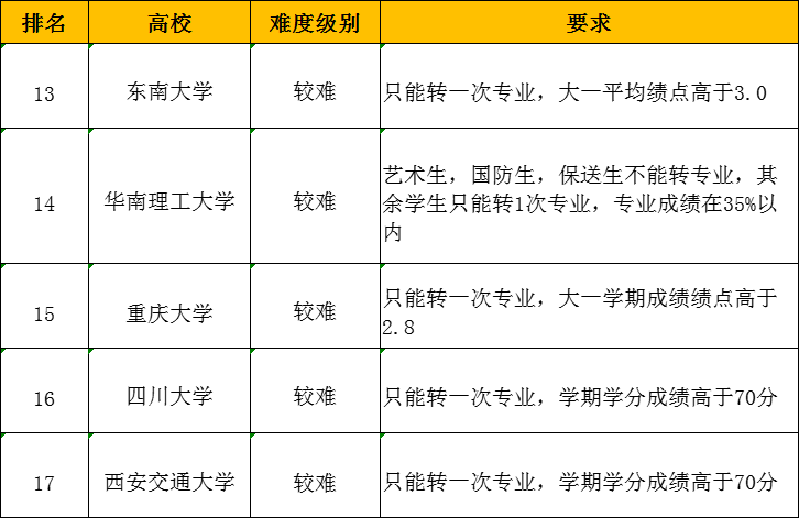 企业微信截图_17010708105302.png