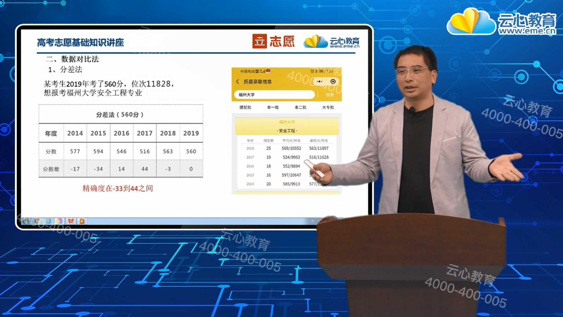 高考升学规划师实战训练营V1.0