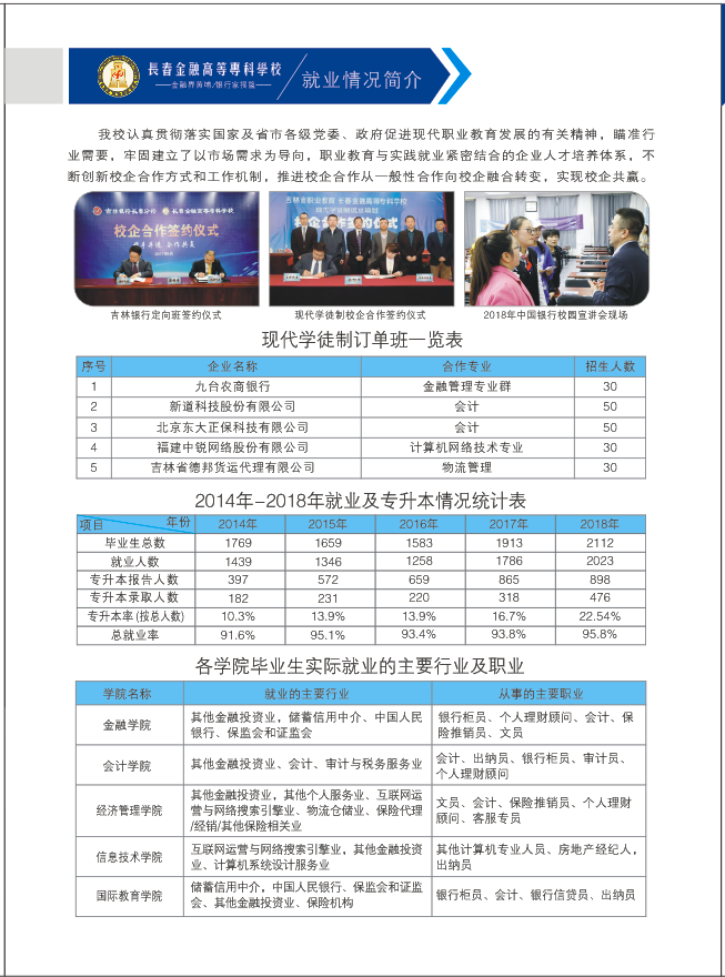 2019年长春金融高等专科学校单独招生简章.png