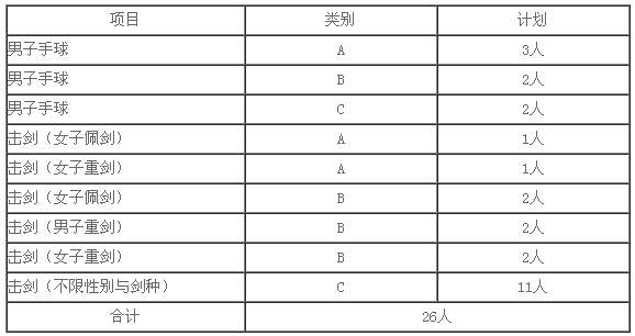 QQ截图20190213131922.png