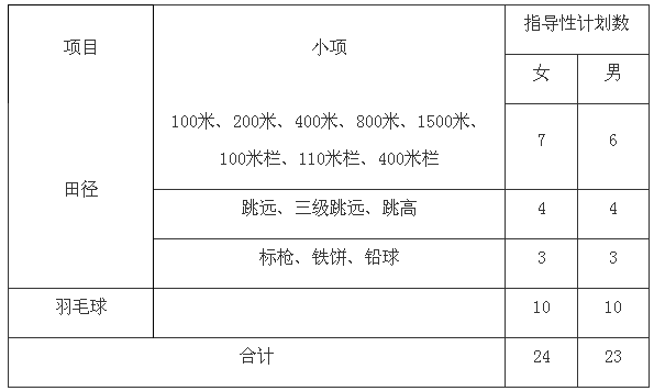 QQ截图20190129131929.png