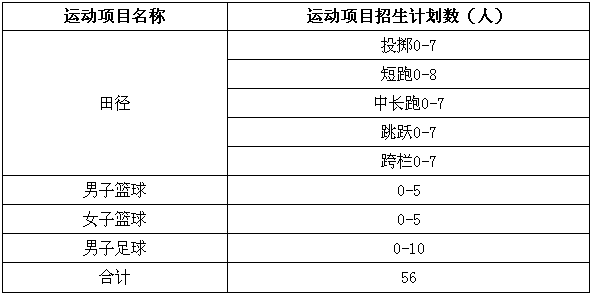 QQ截图20190311152410.png