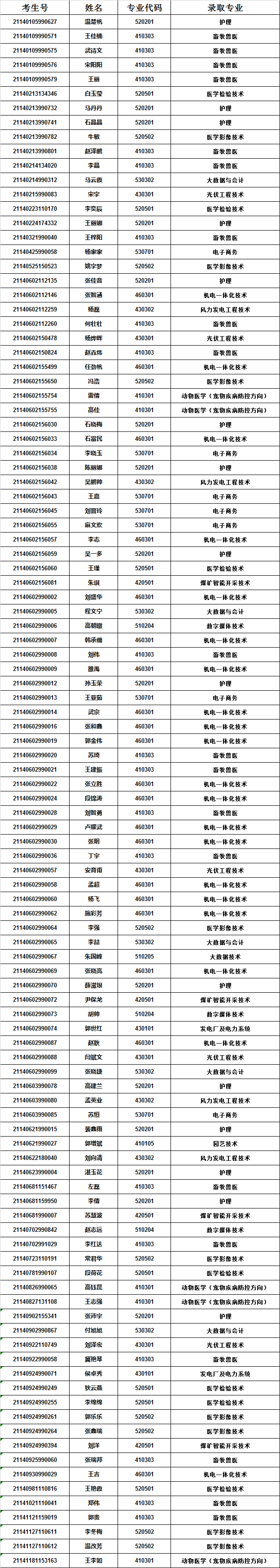 微信图片_20210517090245