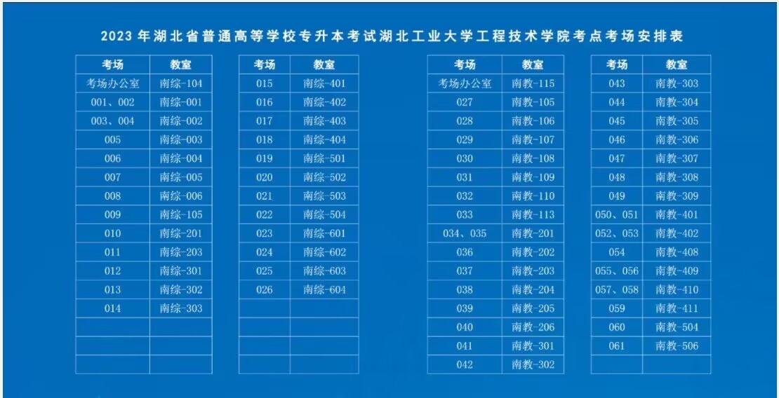 2023年湖北省普通高等学校专升本考试湖北工业大学工程技术学院考点考场安排表.jpg