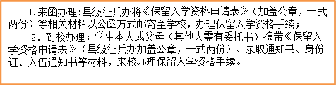 1.来函办理:县级征兵办将《保留入学资格申请表》（加盖公章，一式两份）等相关材料以公函方式邮寄至学校，办理保留入学资格手续；2．到校办理：学生本人或父母（其他人需有委托书）携带《保留入学资格申请表》（县级征兵办加盖公章，一式两份）、录取通知书、身份证、入伍通知书等材料，来校办理保留入学资格手续。