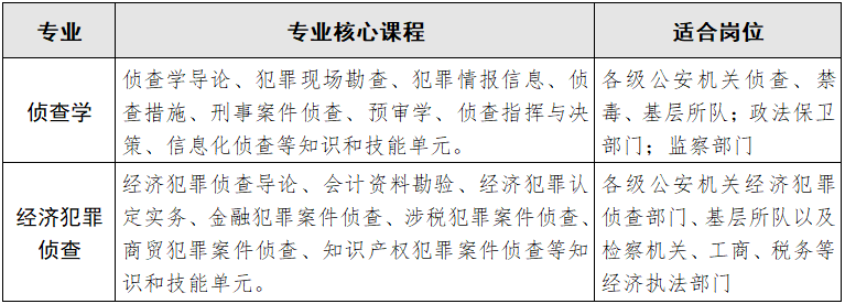 专业介绍1.png