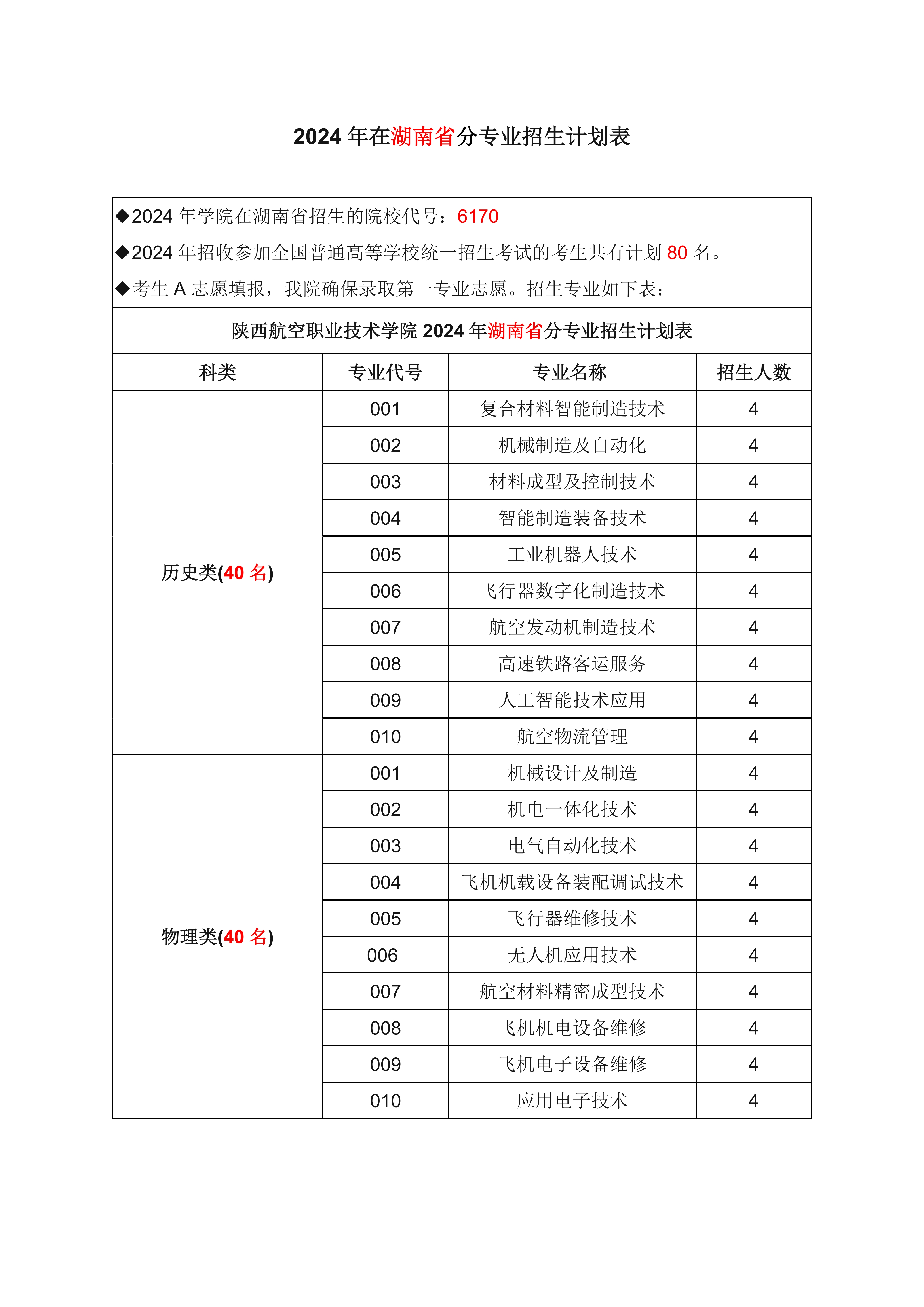 湖南省计划160406871_0