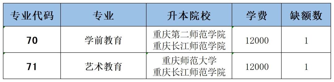 江西理科秋招征集_A1E3.jpg