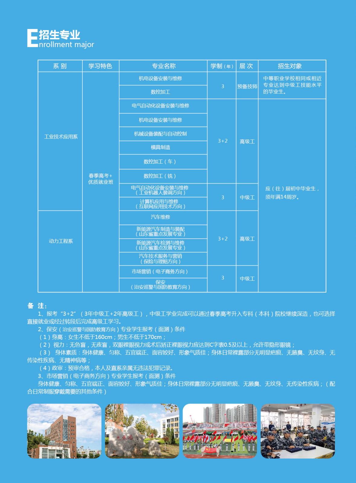 技术学院2020招生简章-2.jpg