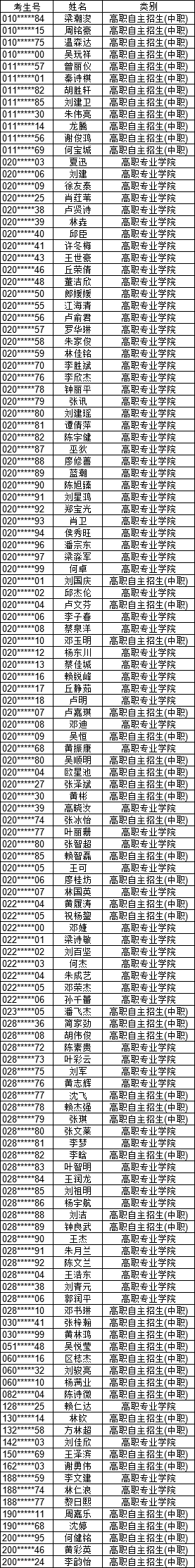 已缴费公示.png