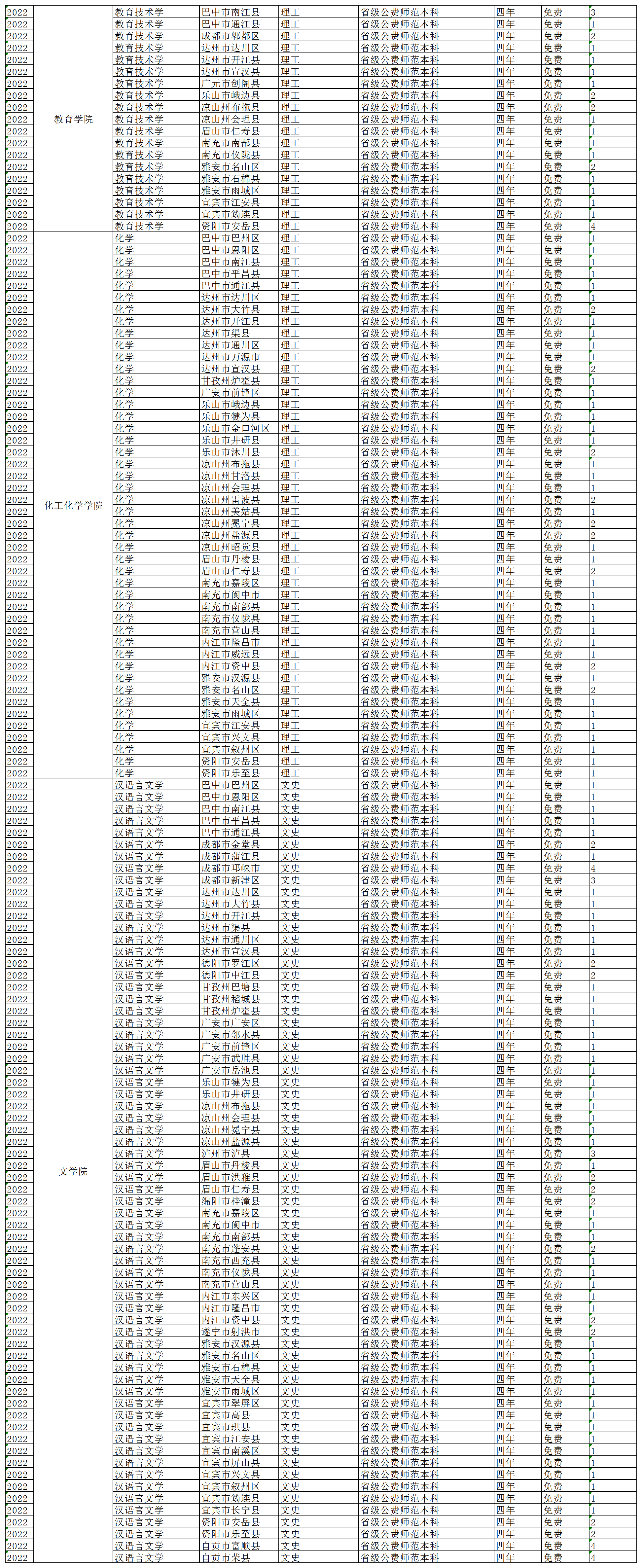 公费师范生、优师计划_A340I470.png