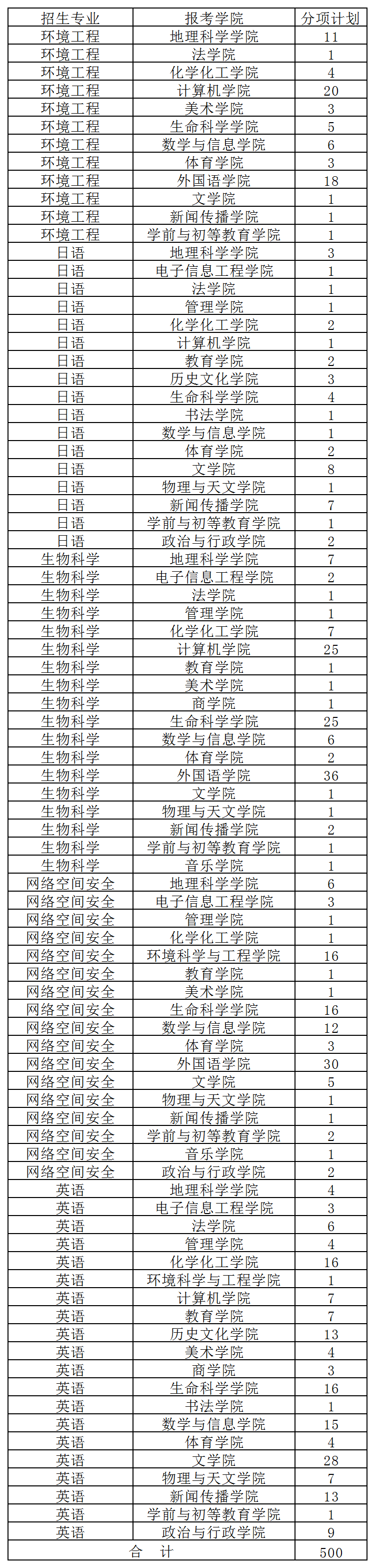 新建 XLSX 工作表_Sheet1.png