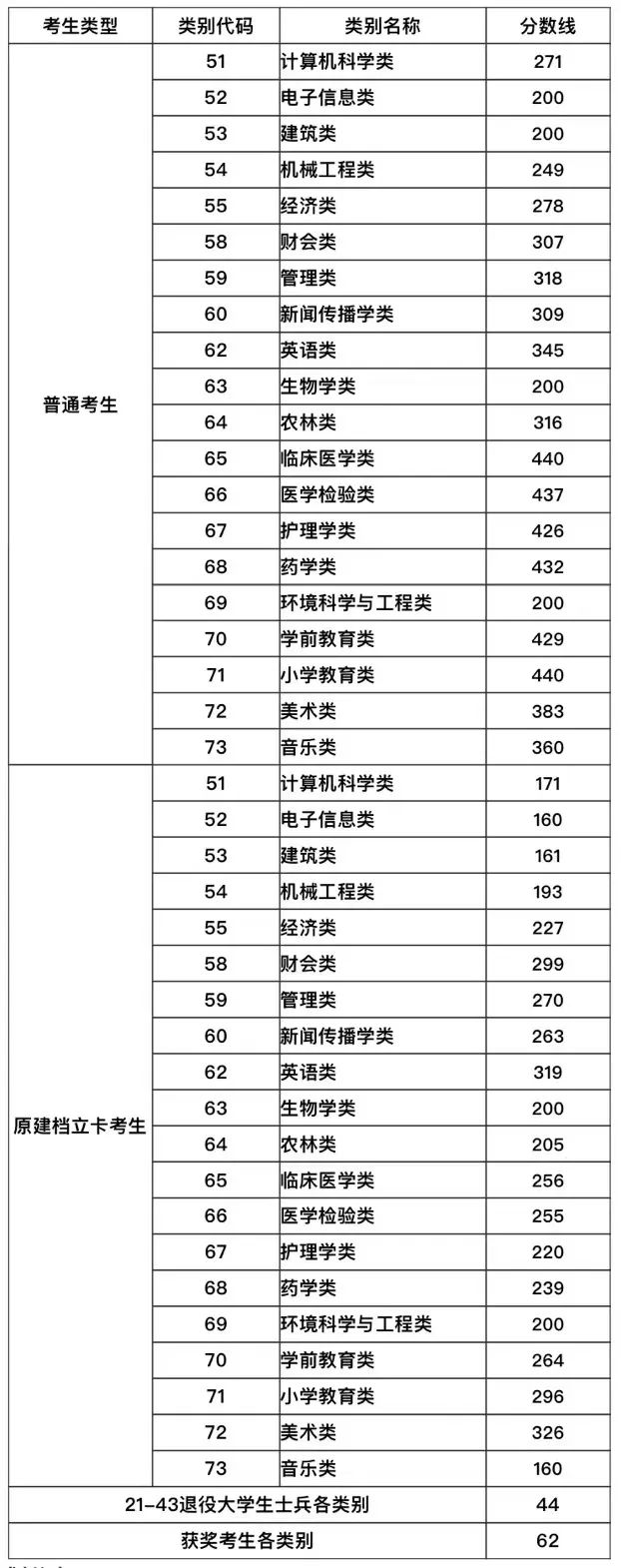 微信图片_20220722015141.jpg