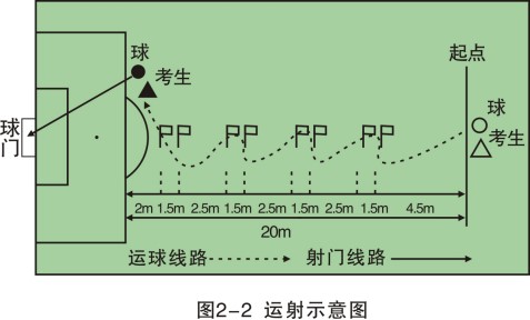 运射.jpg