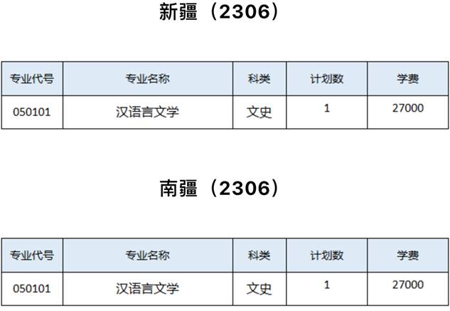 表格描述已自动生成