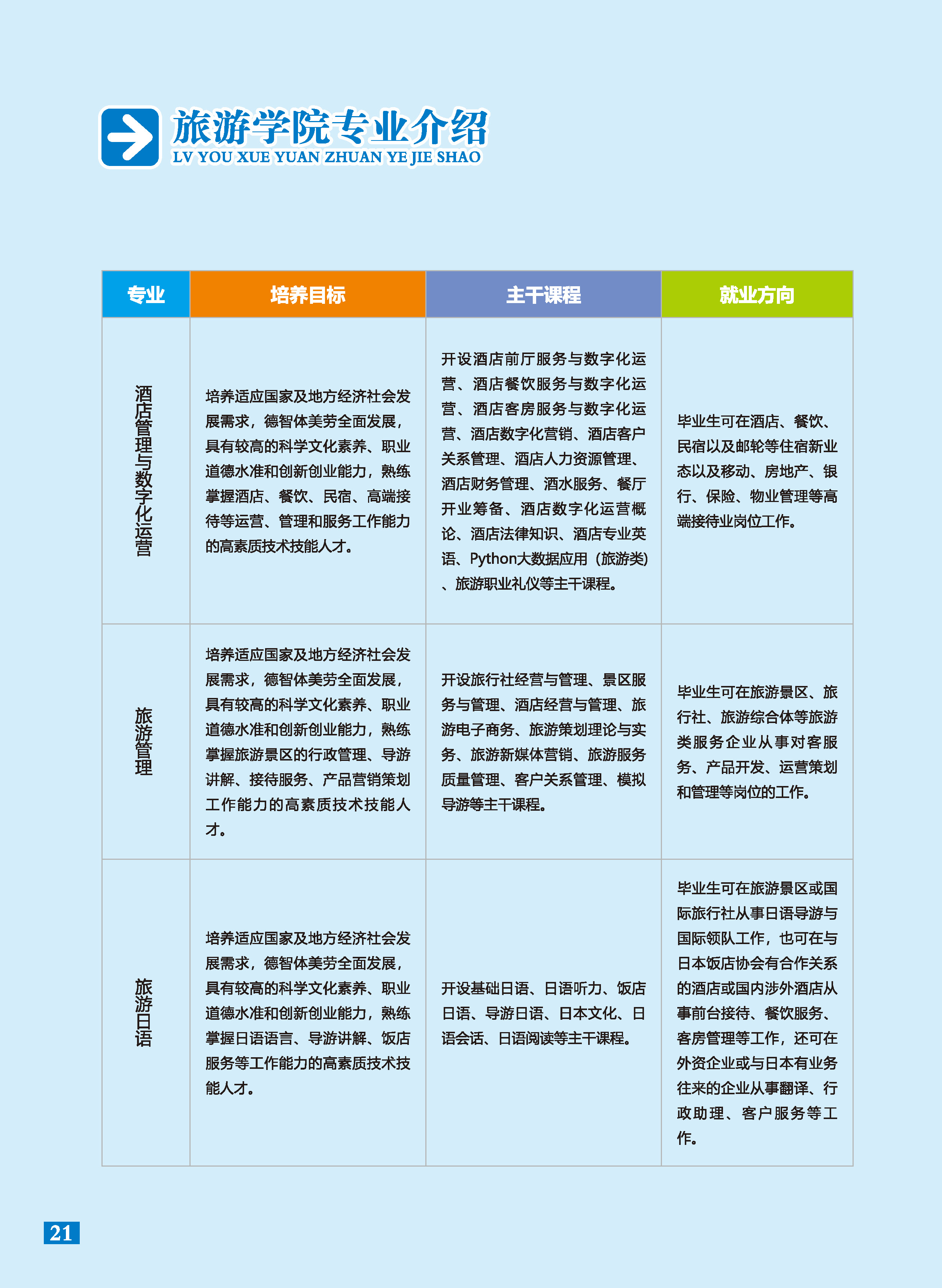 2024年招生简章22.jpg