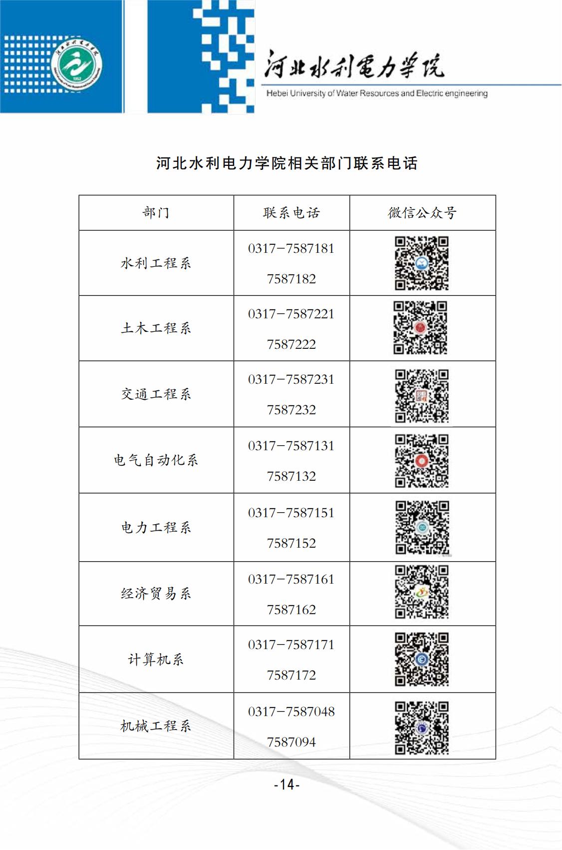 河北水利电力学院2022年入学须知(图16)