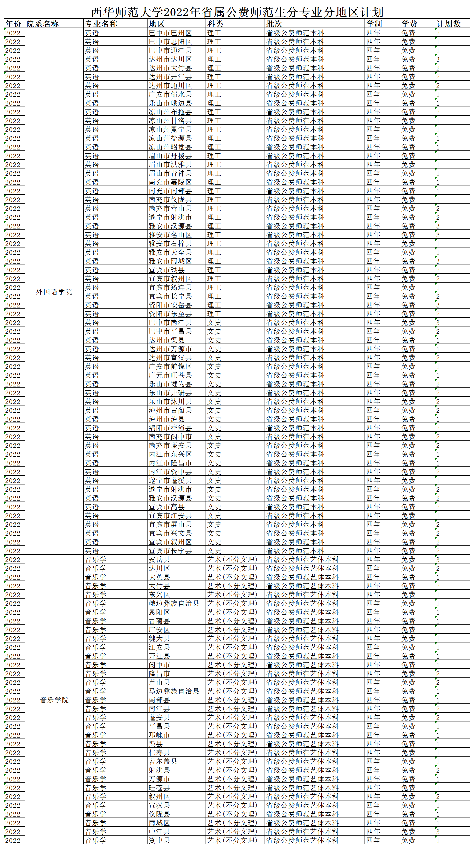 公费师范生、优师计划_A1I95.png