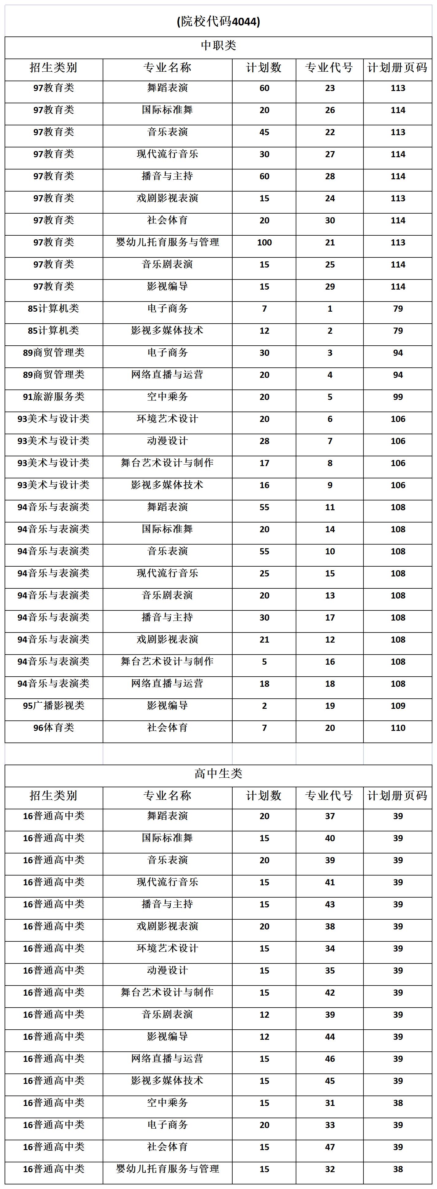 新建 XLS 工作表