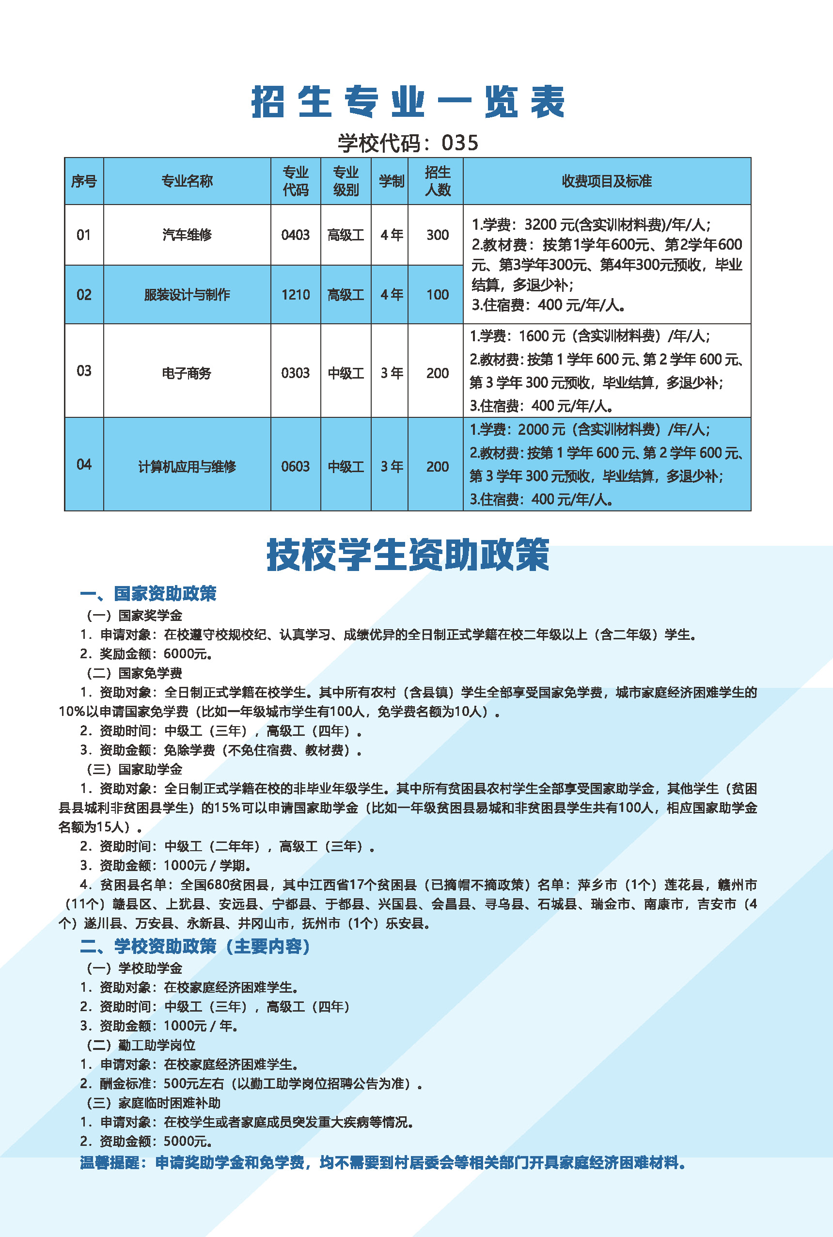 江西省电子商务高级技工学校2024年招生简章03.jpg