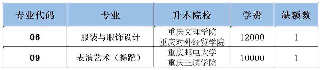 河南艺术文秋招征集_A1E3.jpg