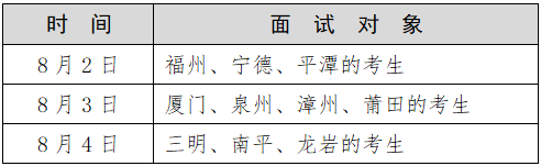 面试时间和对象.png