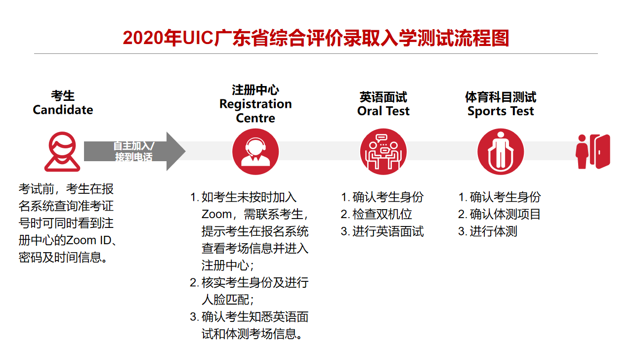 WeChat Image 20200703150559