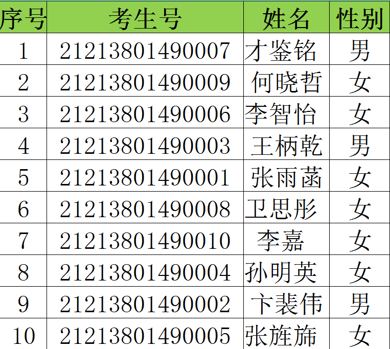 大连外国语大学2021年第二学士学位报名考生初审合格名单公示.png