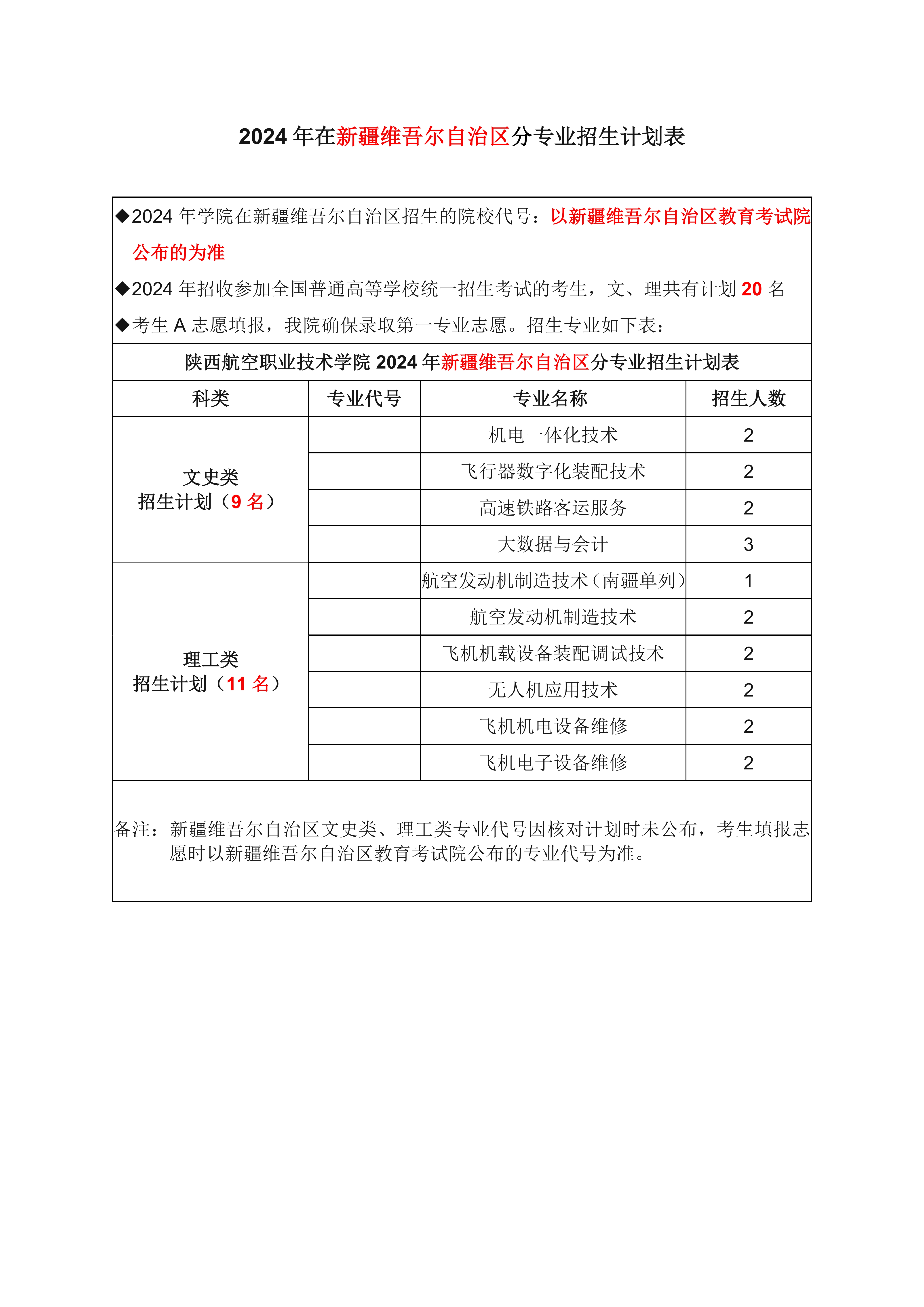 新疆计划16003653_0