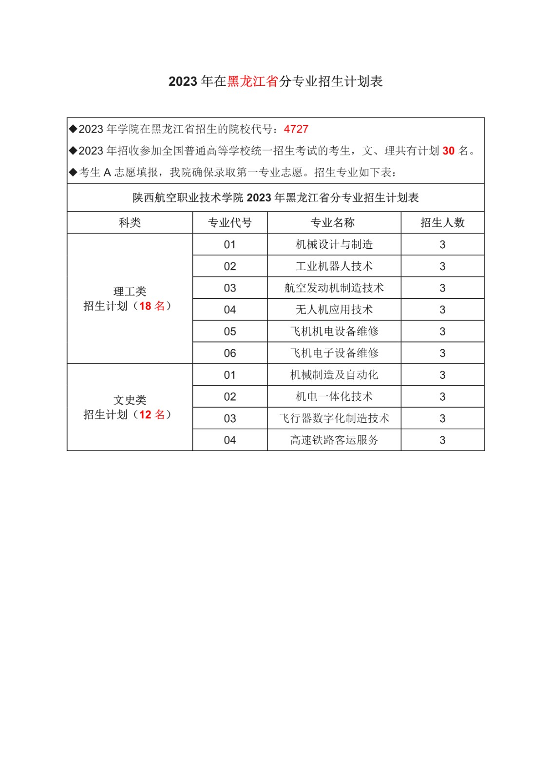 黑龙江省计划-1