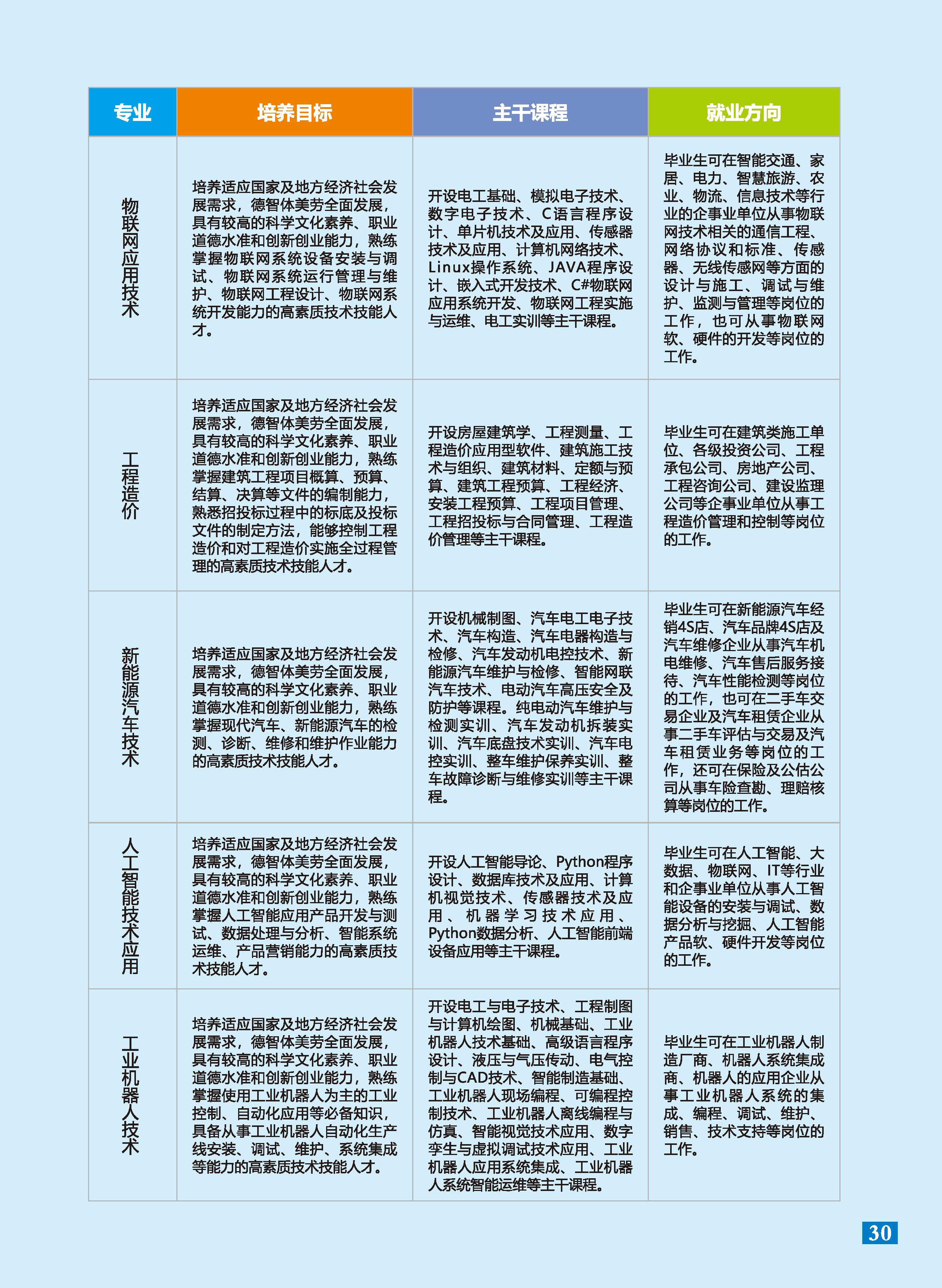 2024年招生简章31.jpg