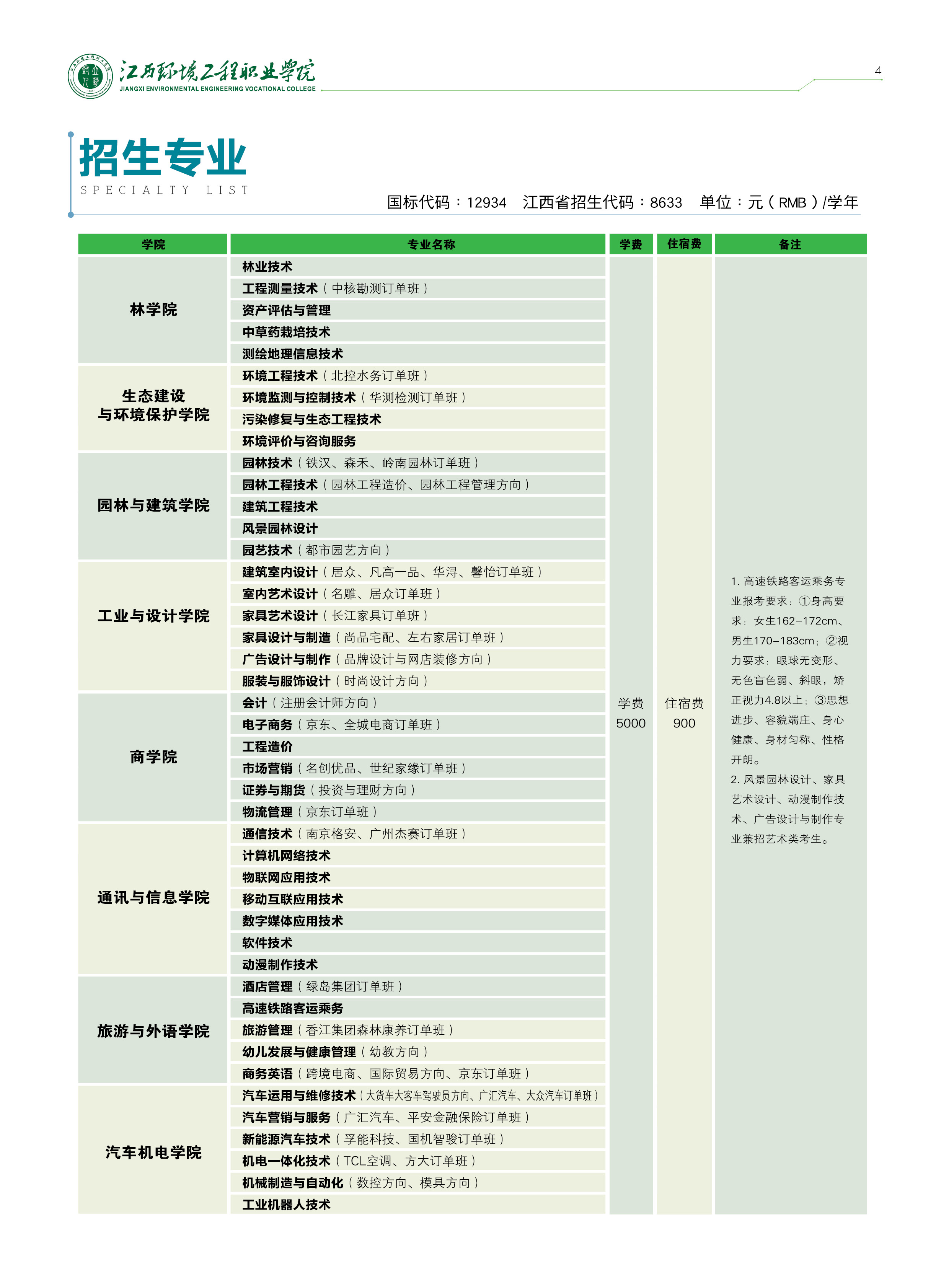 20180507年环院招生宣传册4.jpg