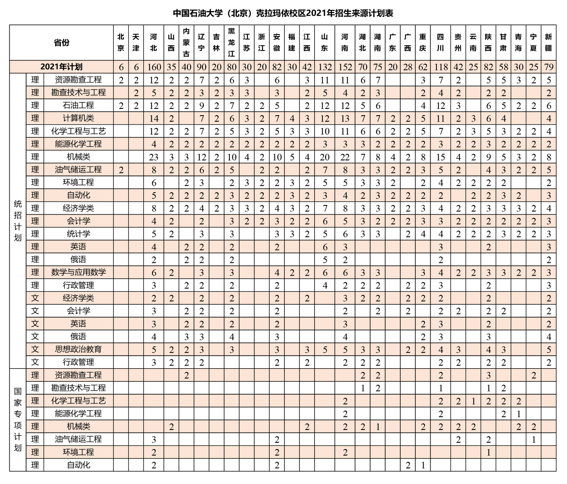 00网站发布版本