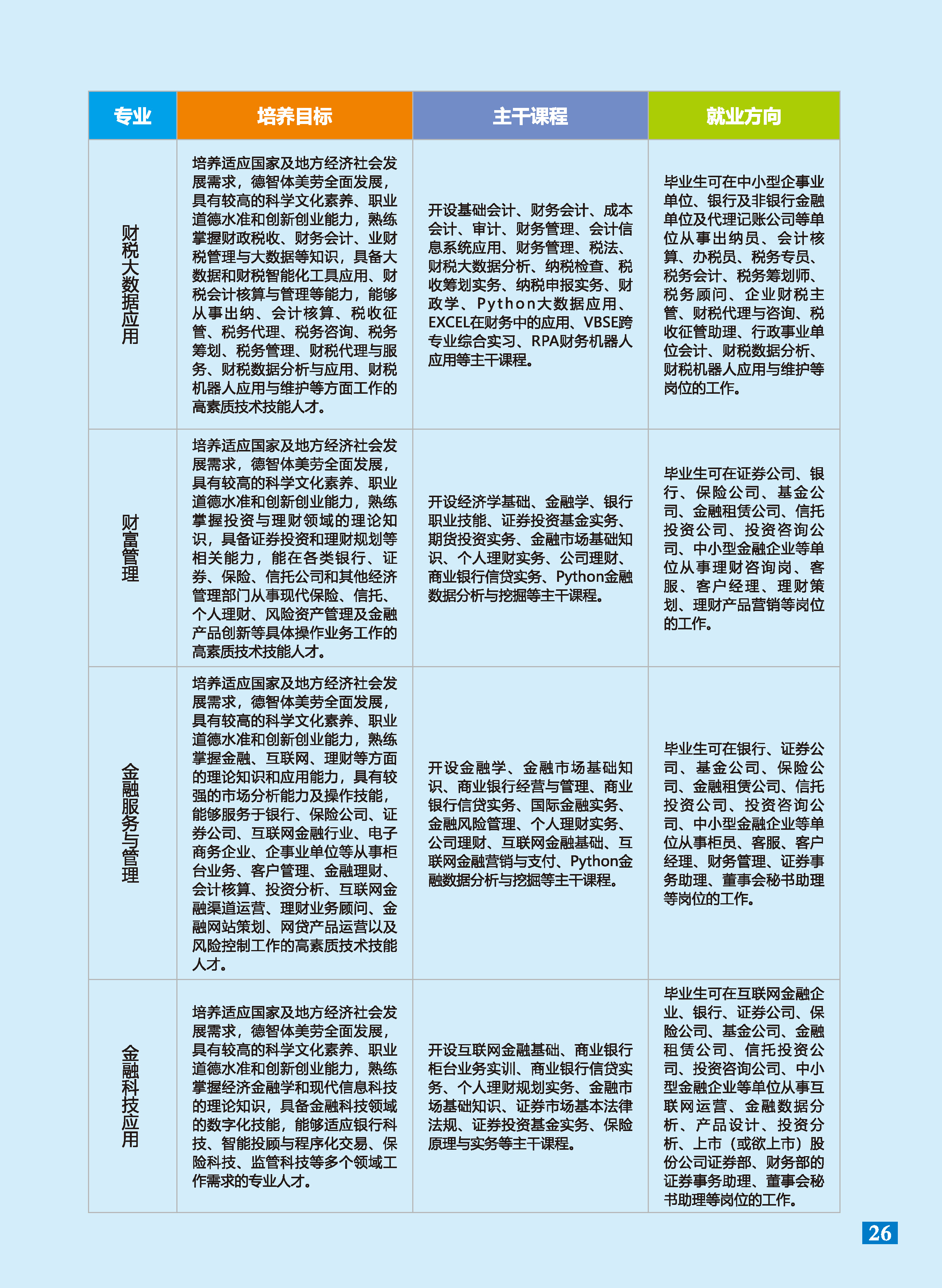 2024年招生简章27.jpg