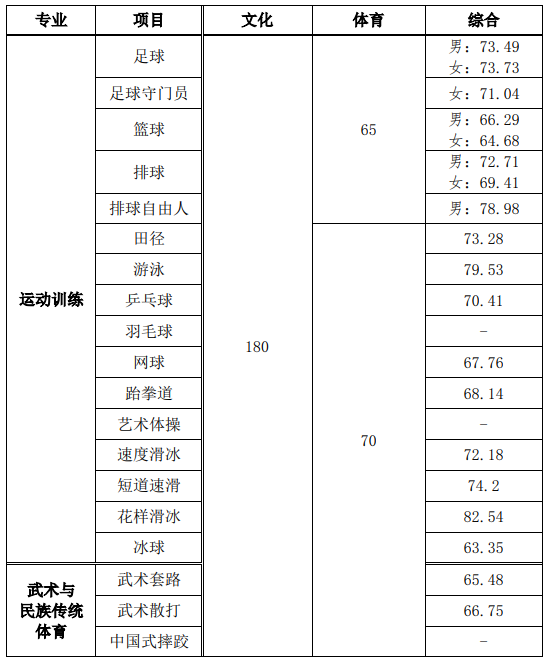 微信截图_20230518162820.png