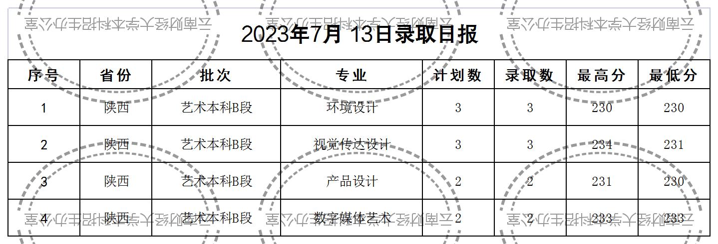 7.13 陕西艺术_1.jpg