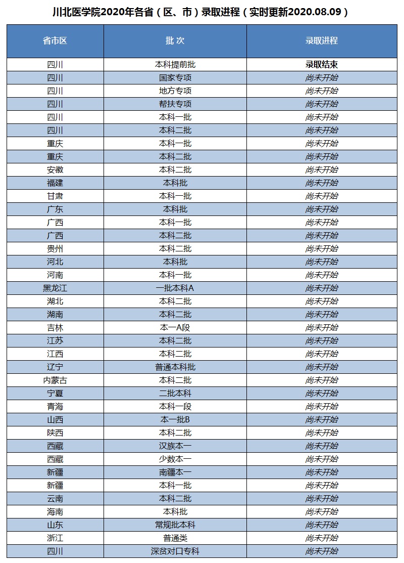 进程0809.jpg