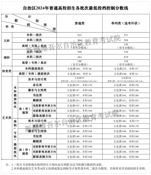 QQ图片20240625201303