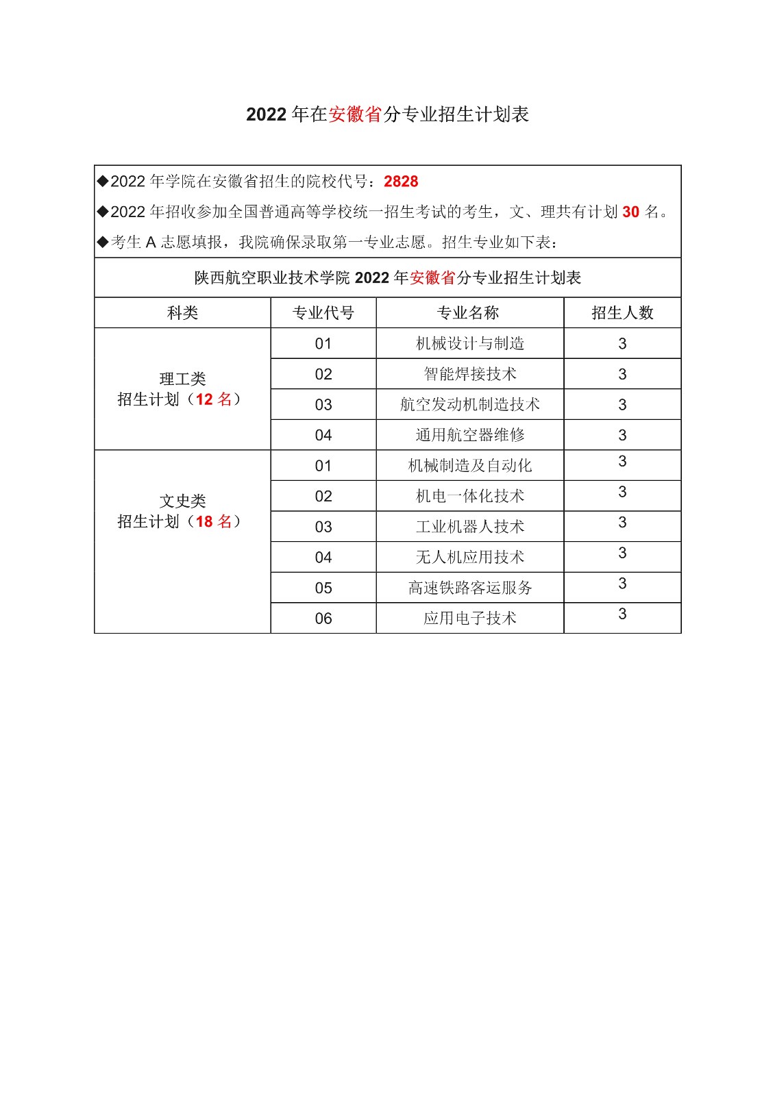 安徽省计划——已完成-1