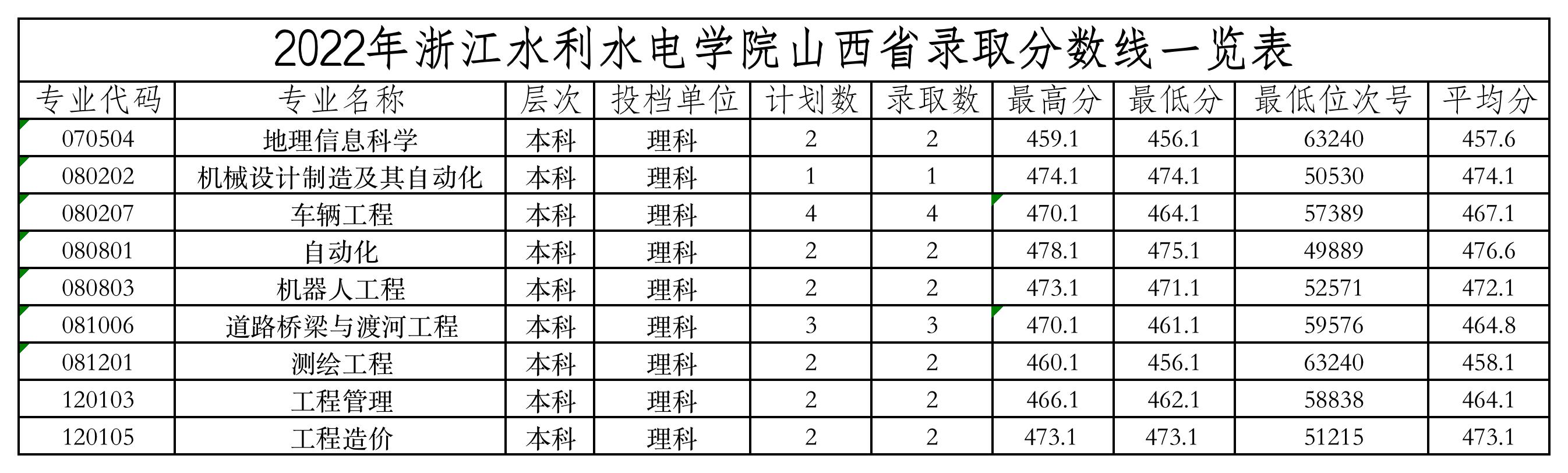 微信图片_20220804114900.jpg