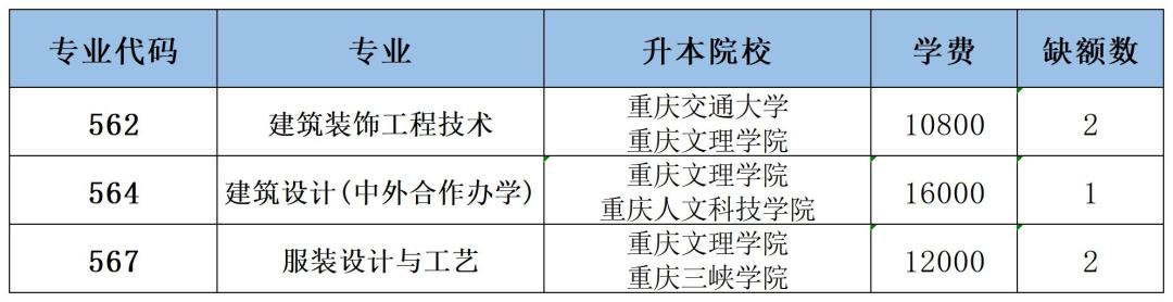 重庆物理秋招征集_A10E13.jpg